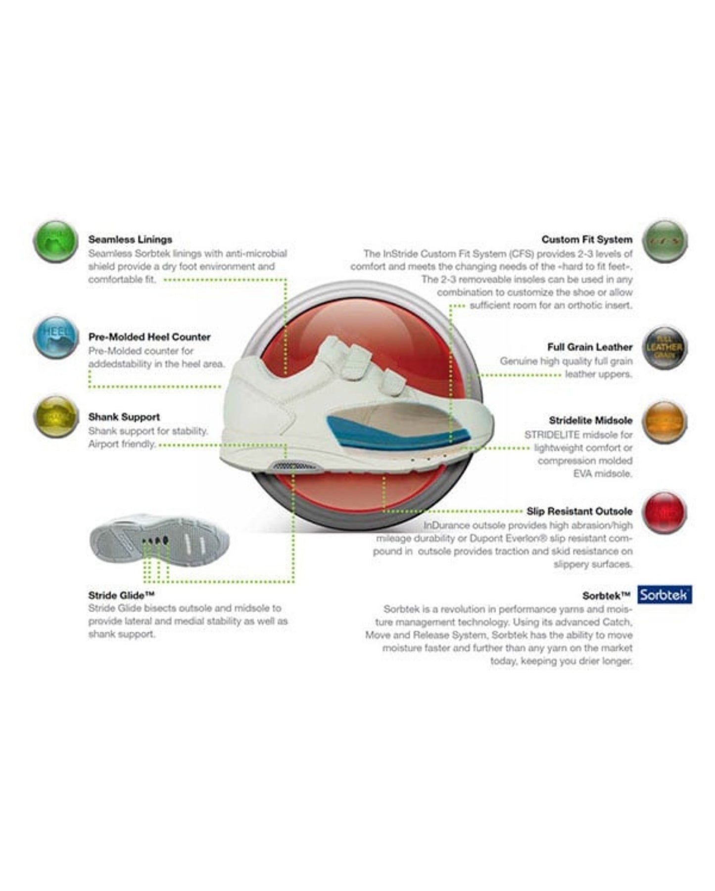 Instride Aerostride Mens