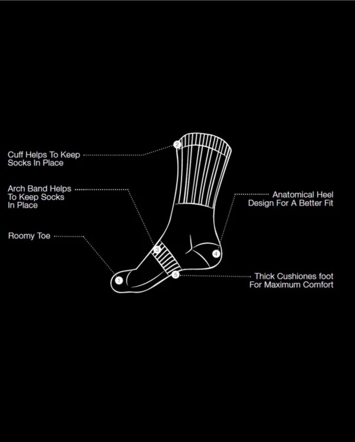Ergonx Work Socks (1 Pair) - PROMO