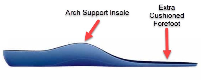 A cushioned PU insole helps to support and cushion the feet.