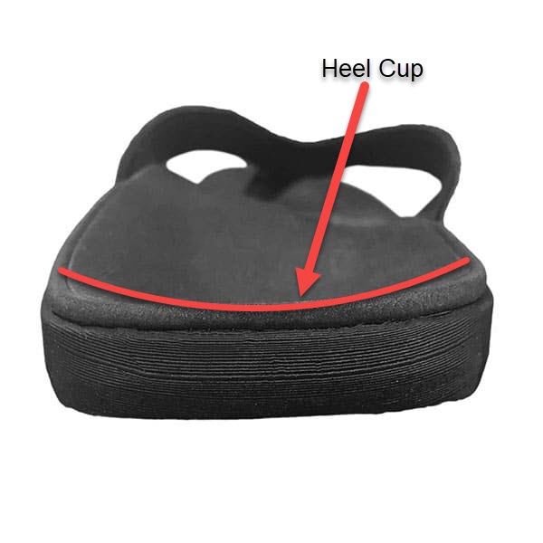 The heel cup helps to add cushioning to the heel an make each pair of thongs more comfy when being worn.